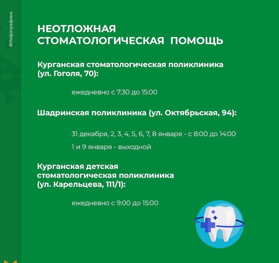 График работы медицинских организаций с 31 декабря по 9 января