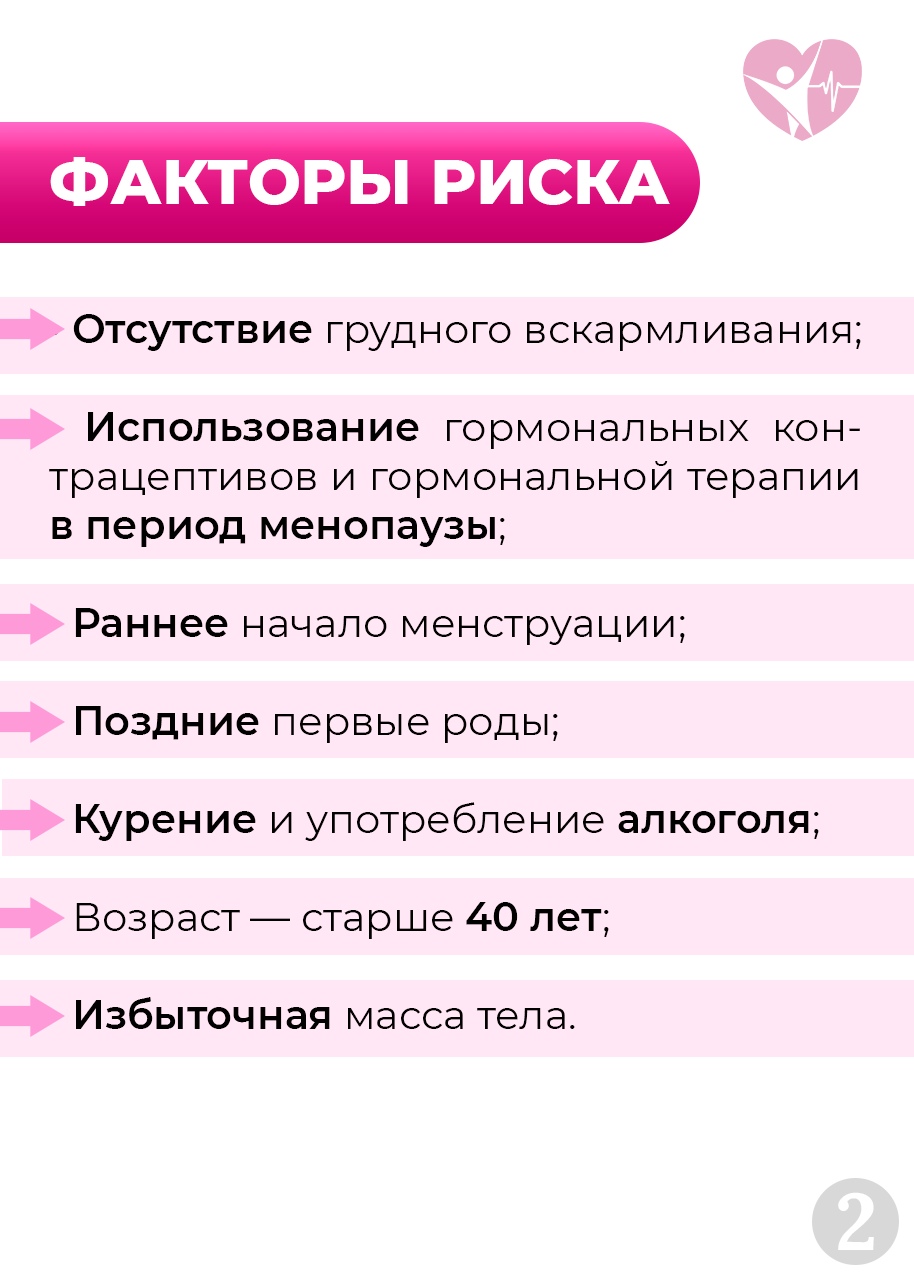 Факторы риска рака молочной железы