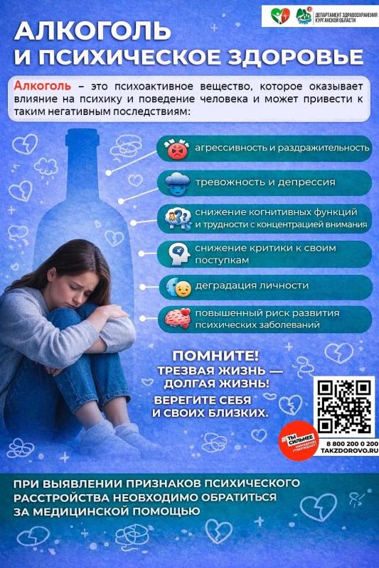 Как алкоголь влияет на психическое здоровье