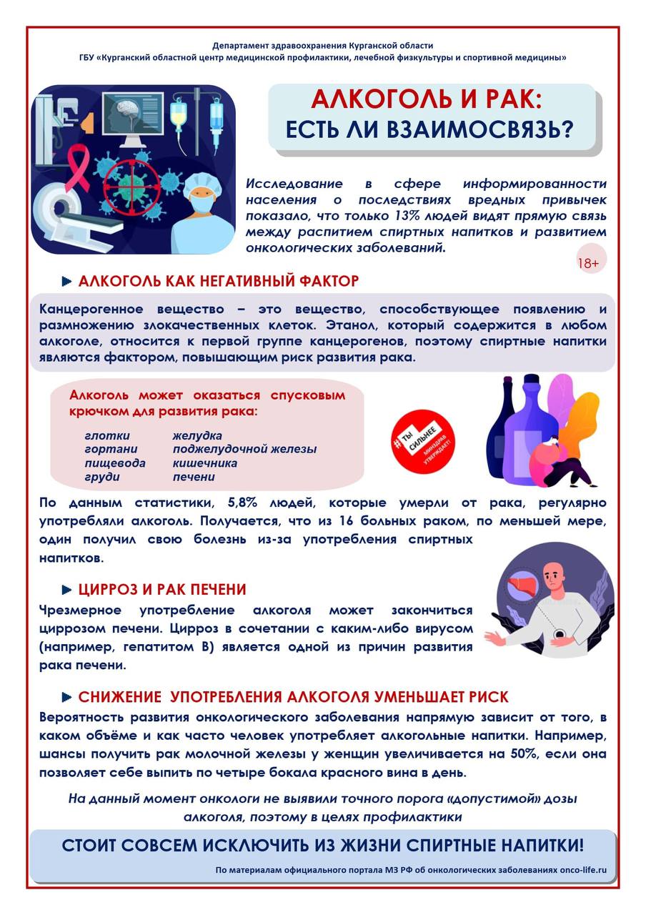 Алкоголь и рак: есть ли взаимосвязь?