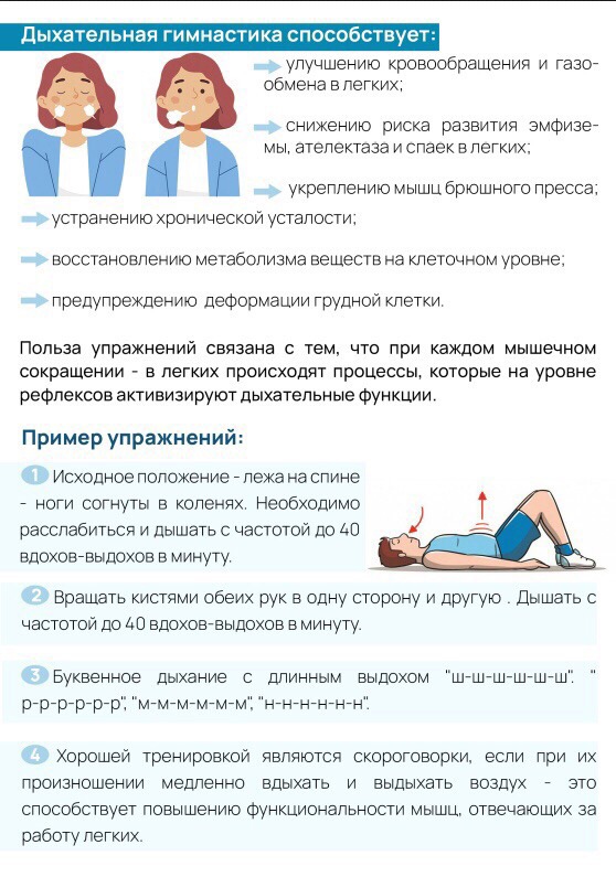 Памятки для пациентов после перенесённого заболевания новой коронавирусной инфекцией