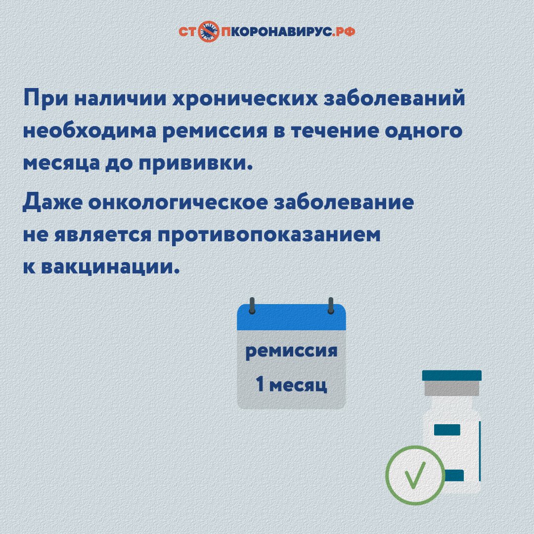 Что может стать основанием для медотвода от вакцинации?