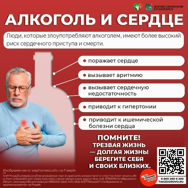 Алкоголь и сердце ⁣