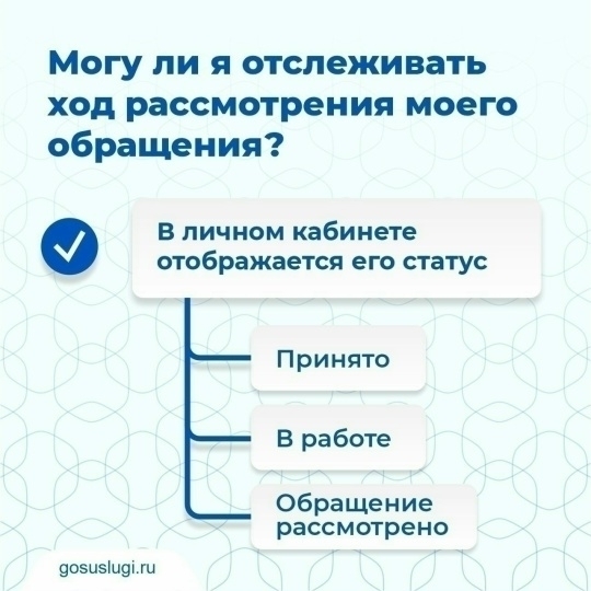 Платформа обратной связи (ПОС)