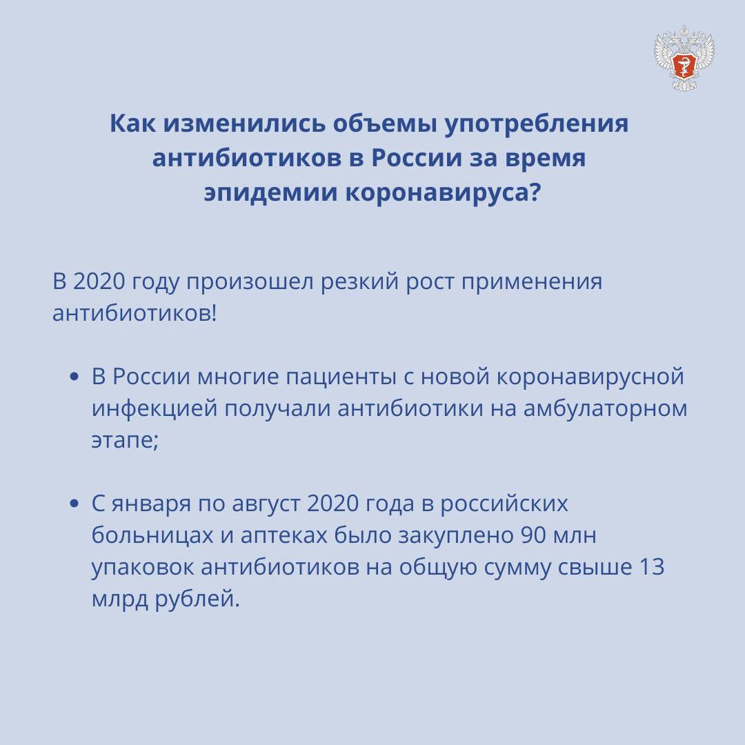 Антибиотики и коронавирус. Что нужно знать?