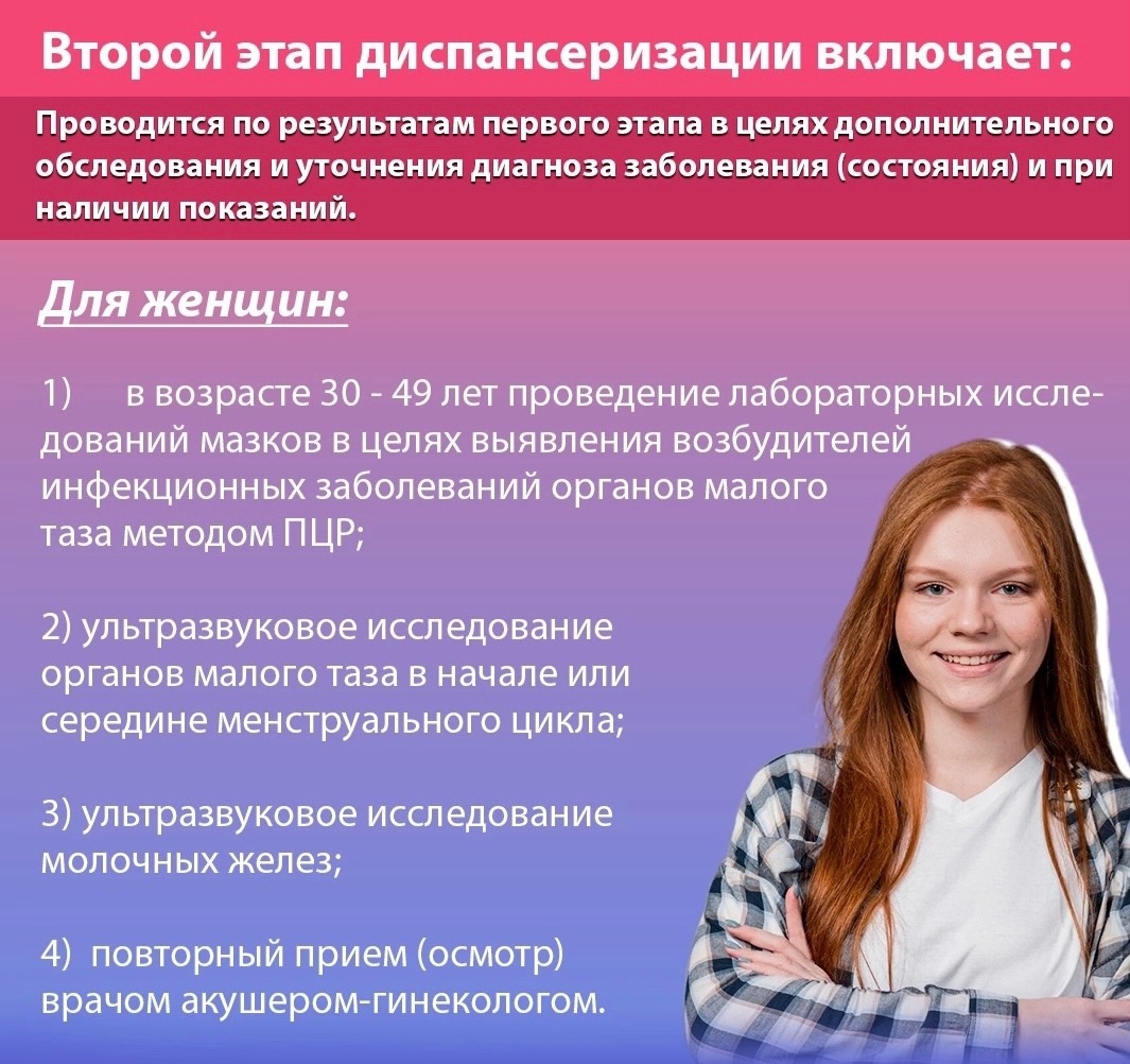 Диспансеризация для оценки репродуктивного здоровья мужчин и женщин
