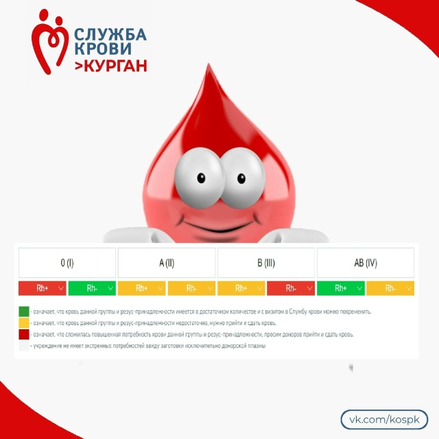 Жителей Курганской области приглашают стать донорами