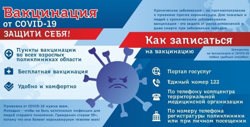 В Курганской области продолжается вакцинация от COVID-19