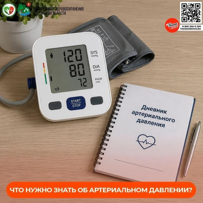 С 11 по 17 мая Минздрав РФ проводит неделю борьбы с артериальной гипертонией
