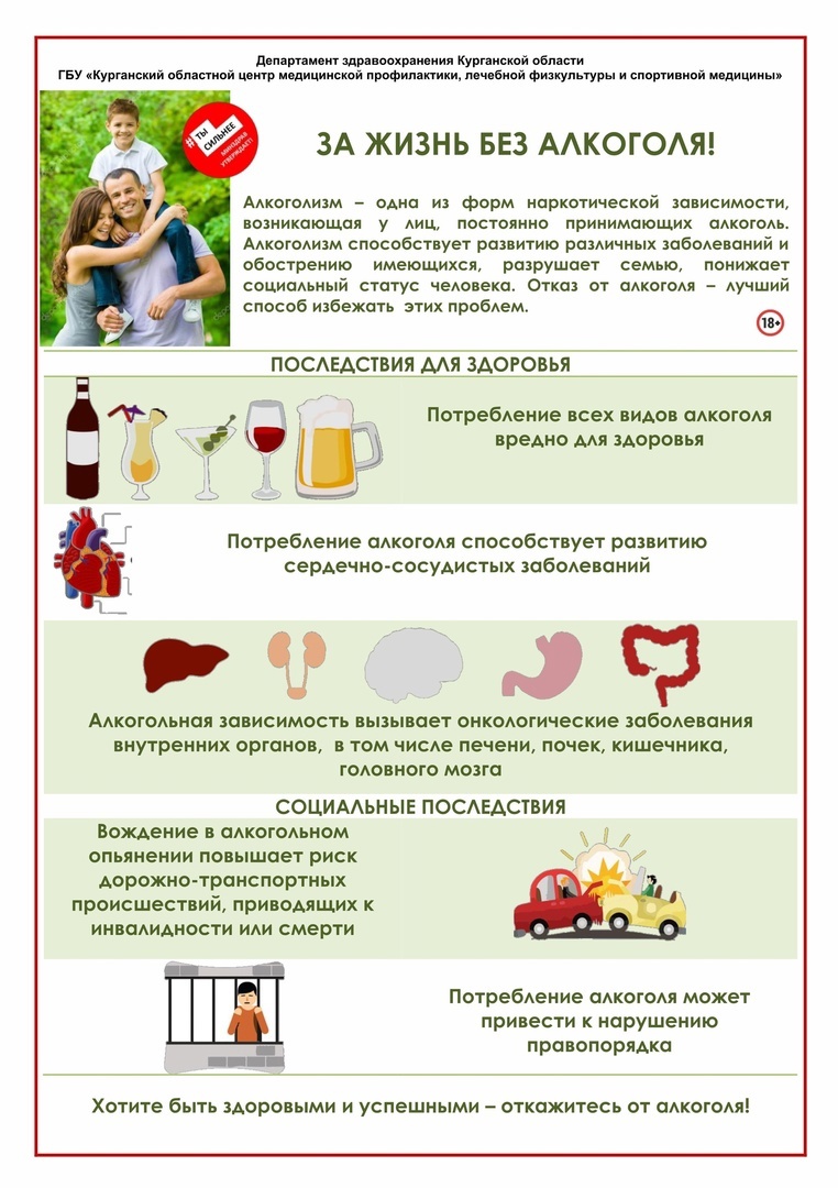 Хотите оставаться здоровыми и успешными – откажитесь от алкоголя!