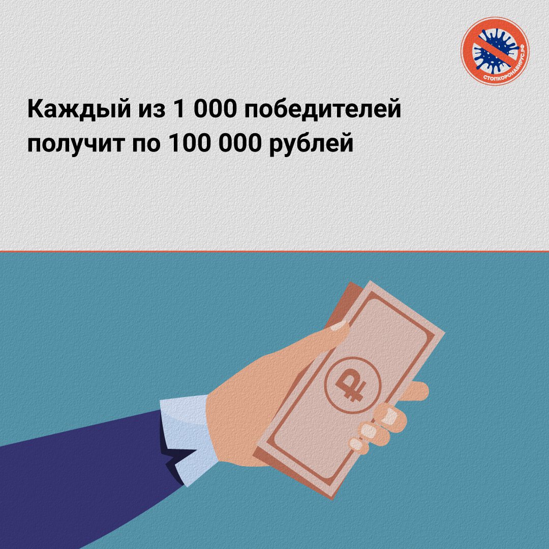 Правительство утвердило правила розыгрыша денежных призов среди привитых от COVID-19