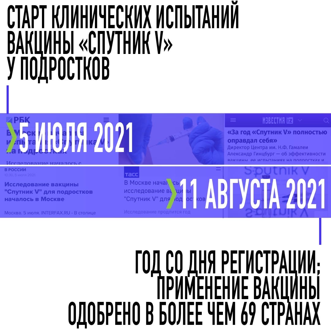 Спутнику V – год!