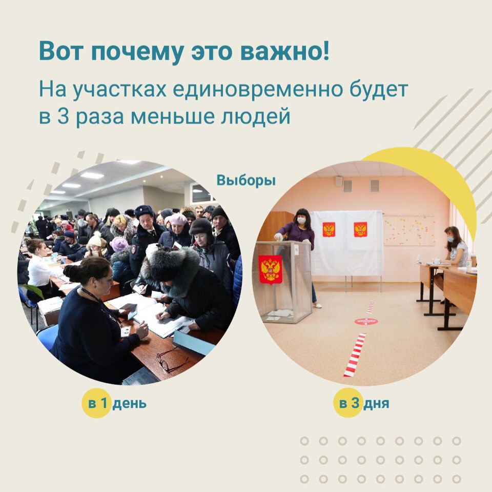 В сентябре 2021 года в Курганской области, как и в целом в России, выборы будут проходить в течение трёх дней