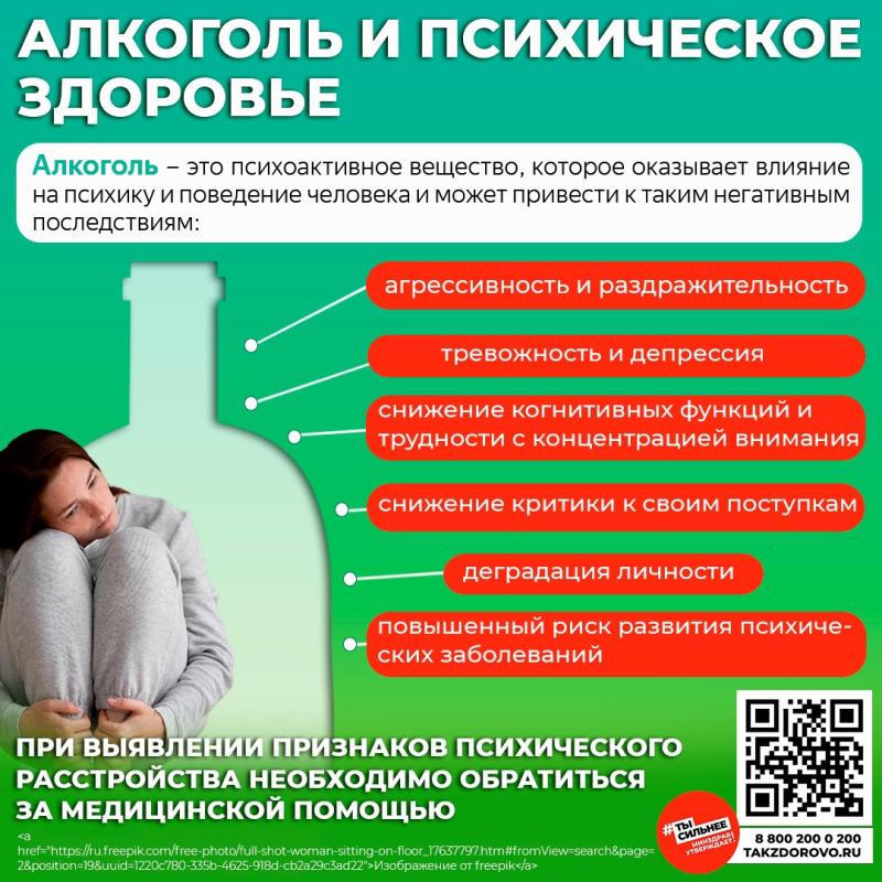 Алкоголь и психическое здоровье