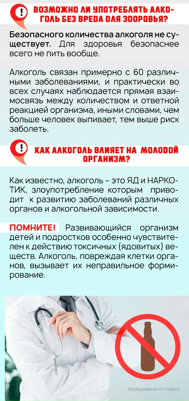 Откажитесь от алкоголя