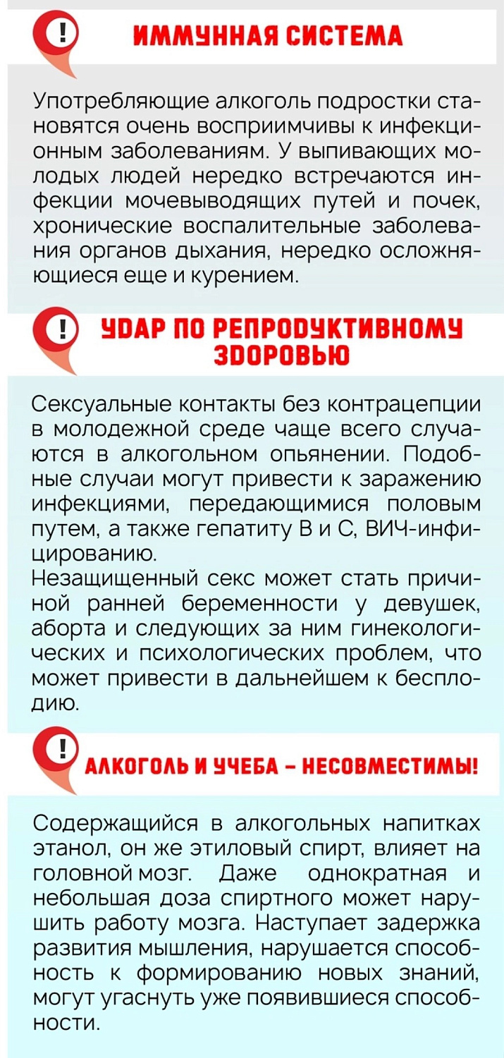 Хотите оставаться здоровыми и успешными - откажитесь от алкоголя!