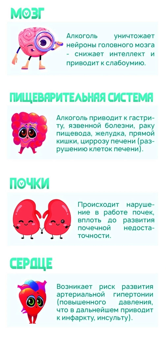 Хотите оставаться здоровыми и успешными- откажитесь от алкоголя!