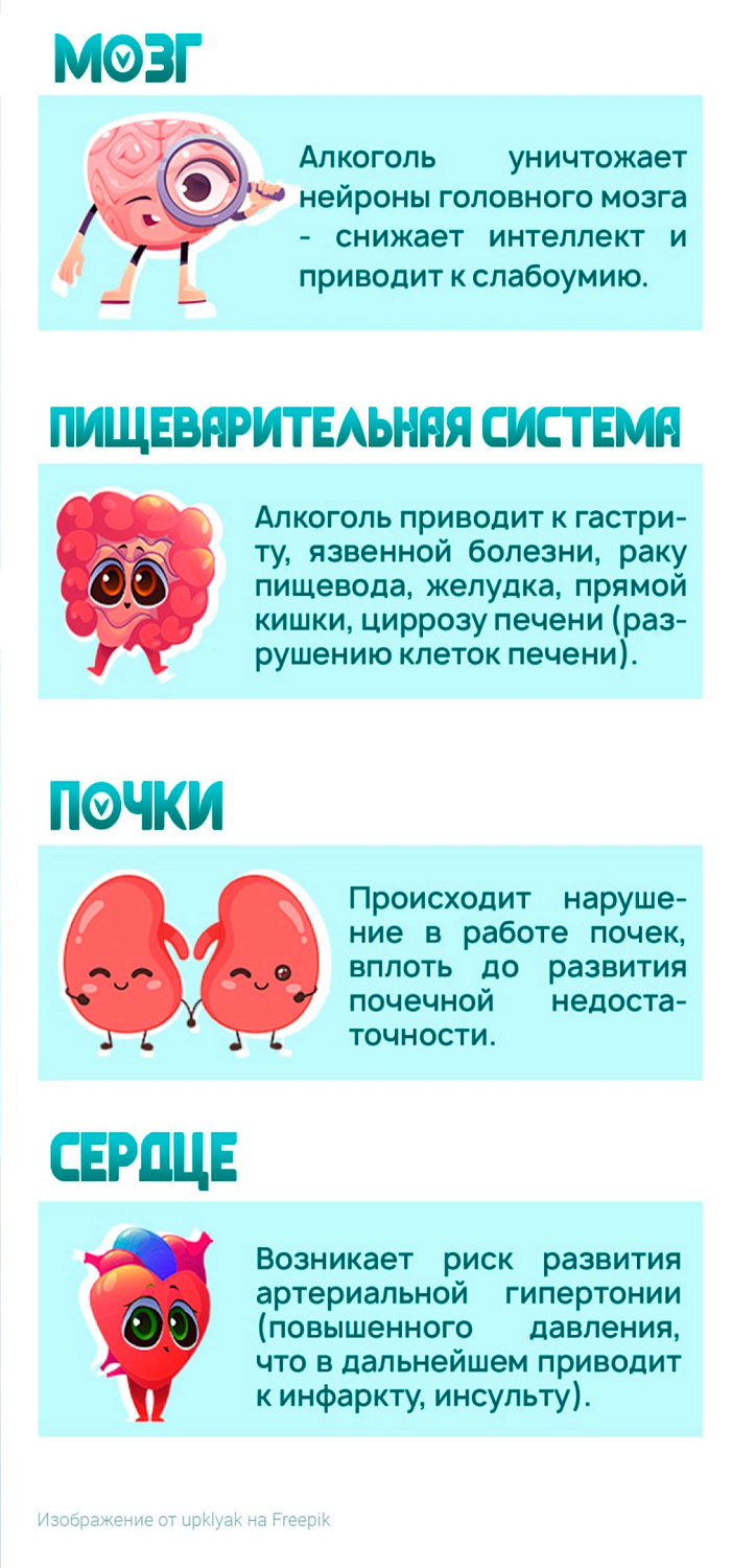 Откажитесь от алкоголя