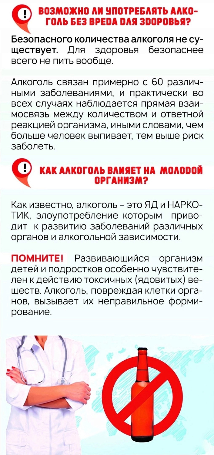 Хотите оставаться здоровыми и успешными- откажитесь от алкоголя!