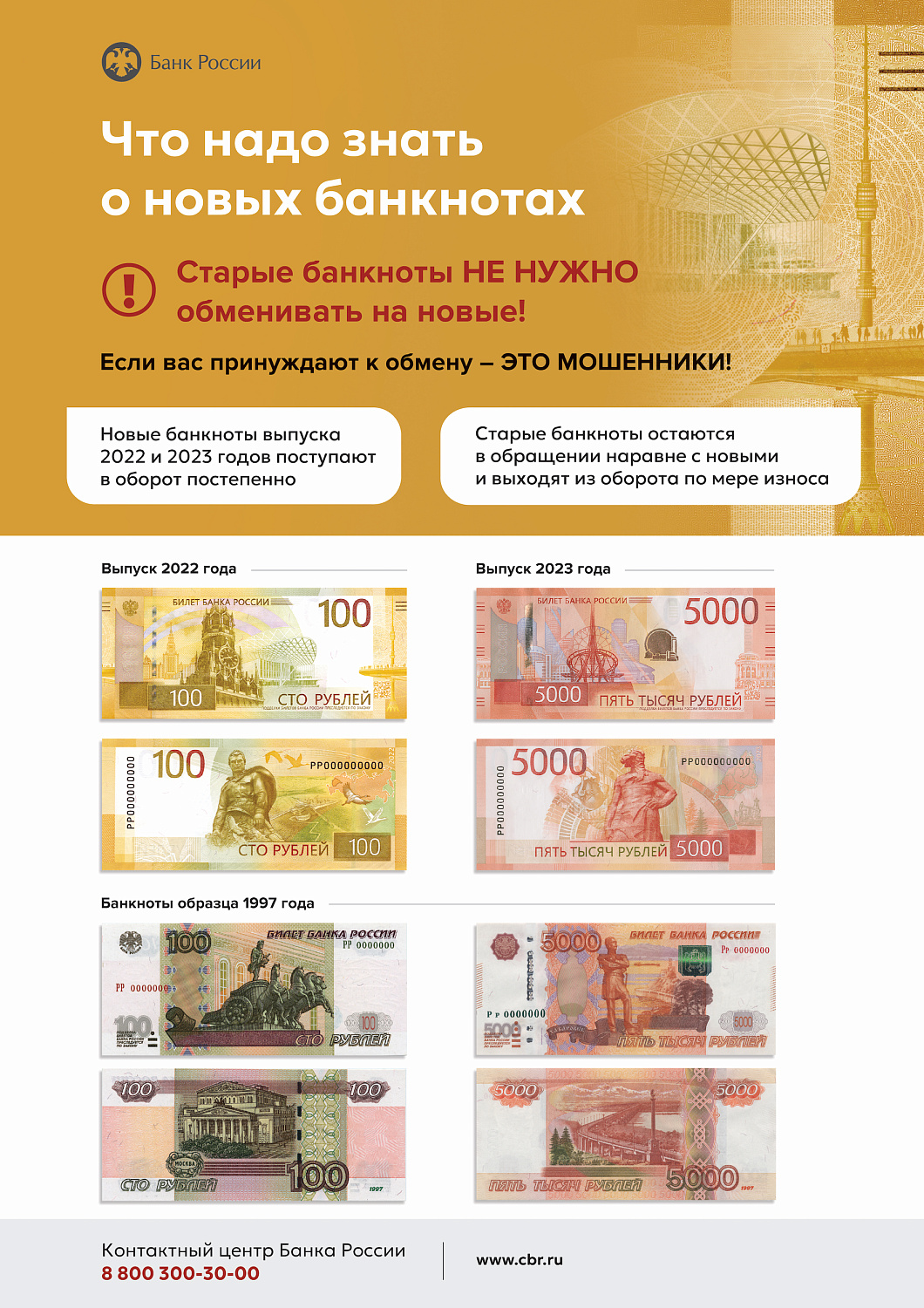 Материалы о финансовой грамотности