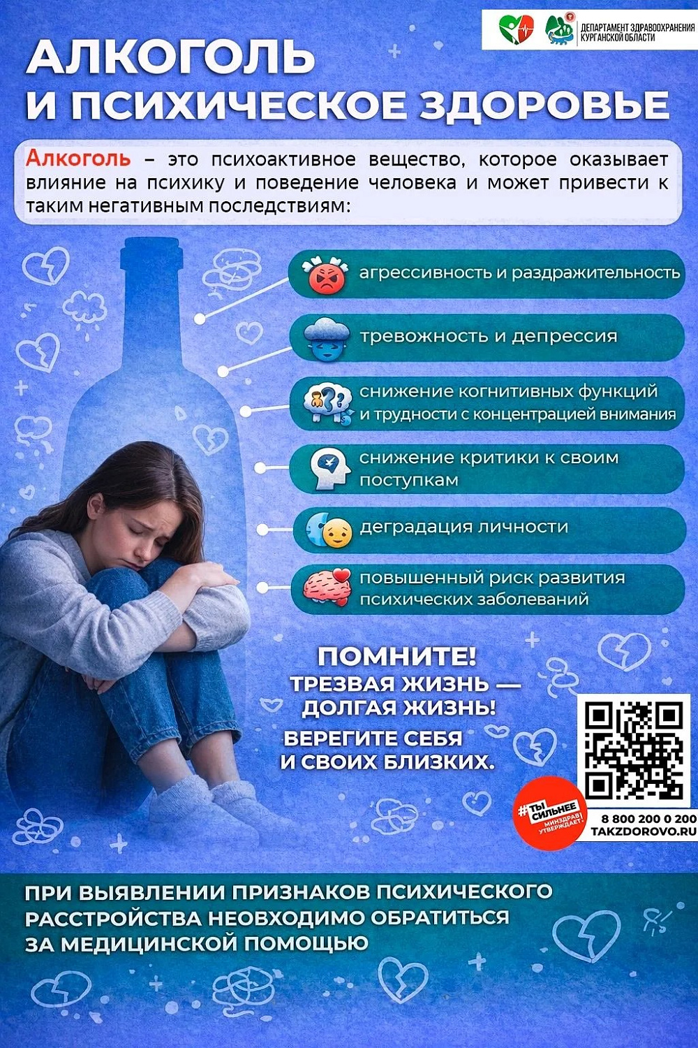 Как алкоголь влияет на психическое здоровье